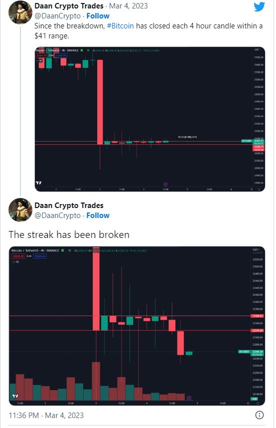 btc analysis