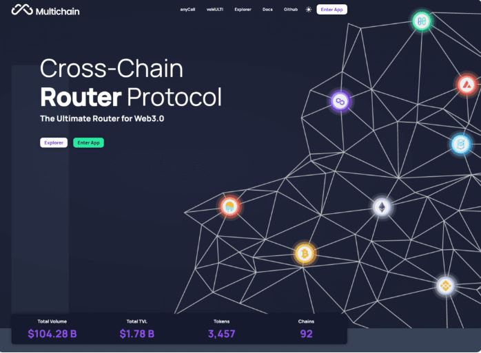 multichain