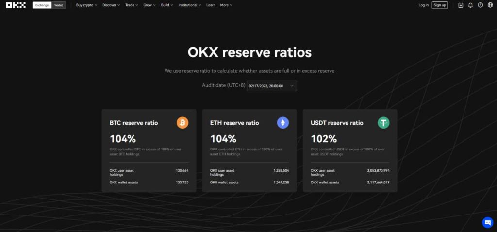 OKB Token