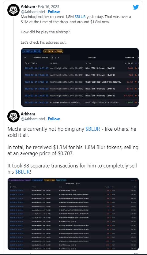 blur token