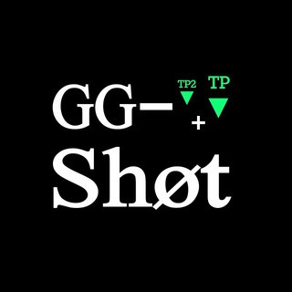 ggshot indicator free