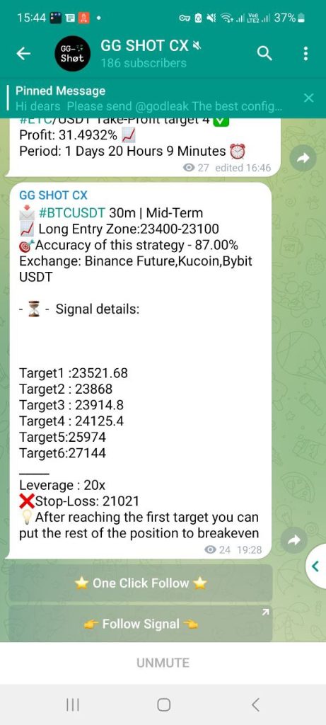 Ggshot indicator