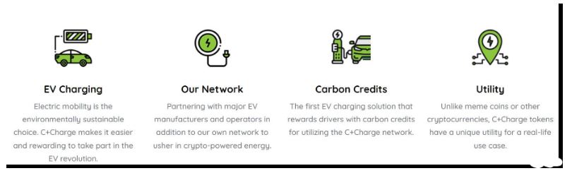 Ev charging